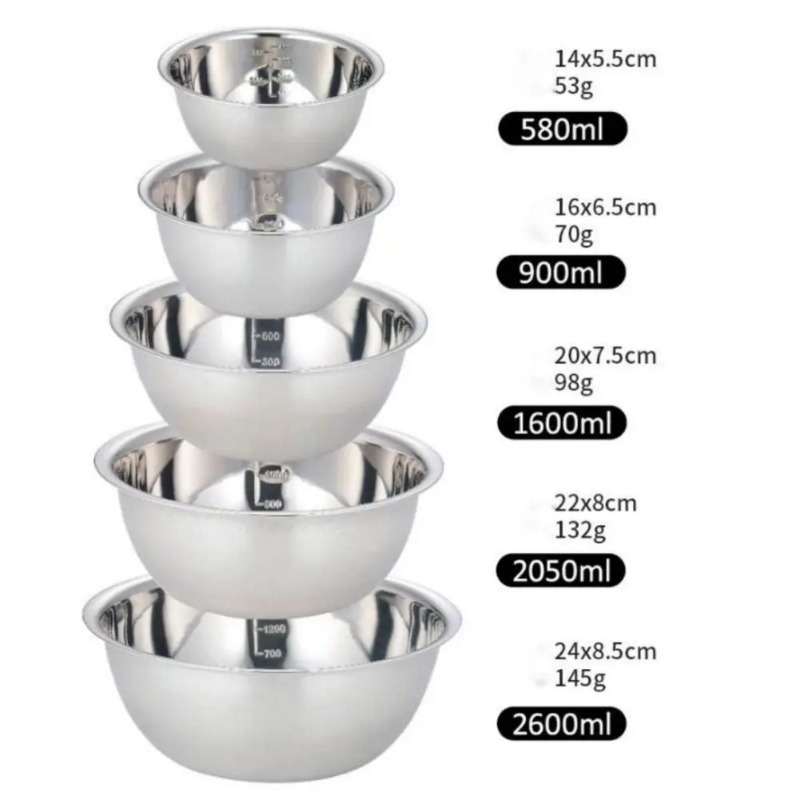 Kitchen Gadgets Products - ชามผสมอาหารแบบพกพาชามสแตนเลสสำหรับกลางแจ้งในบ้านอุปกรณ์ตั้งแคมป์